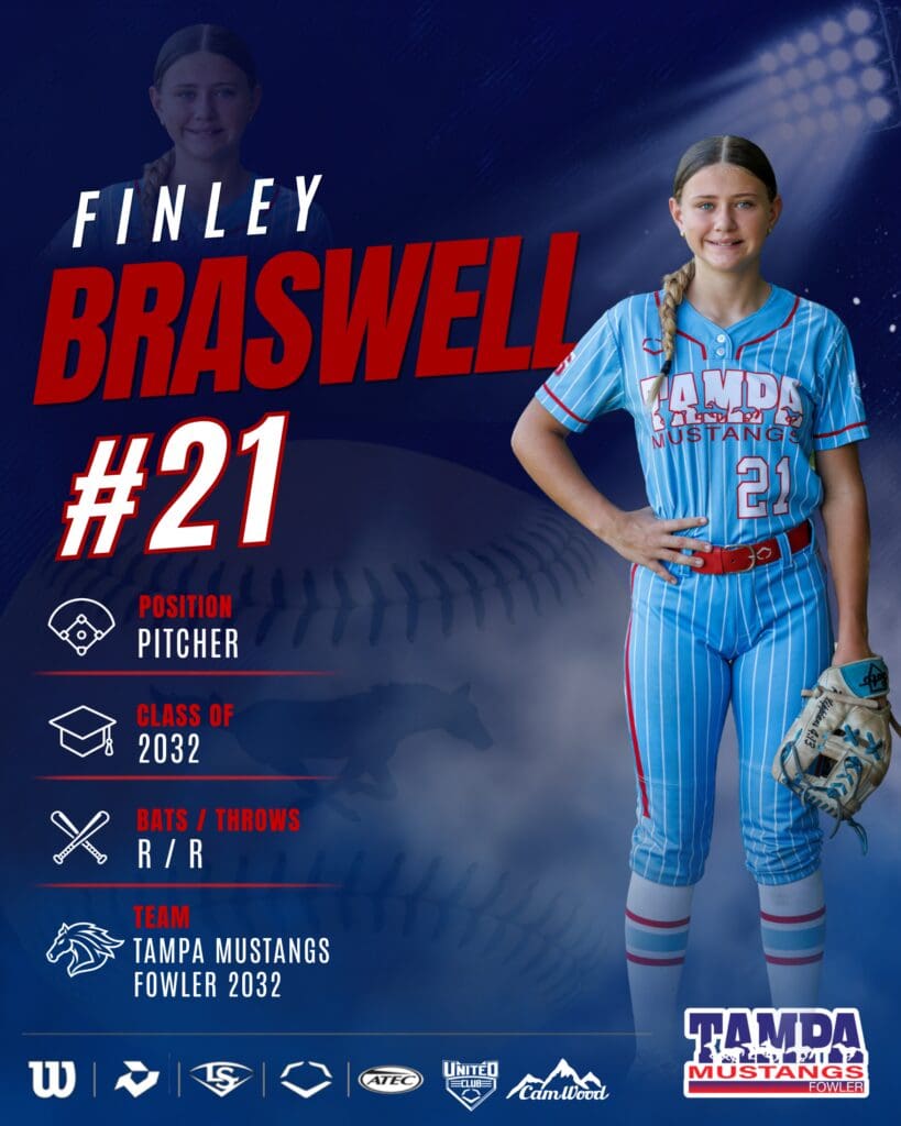 Finley Braswell