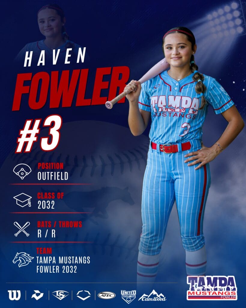 Haven Fowler