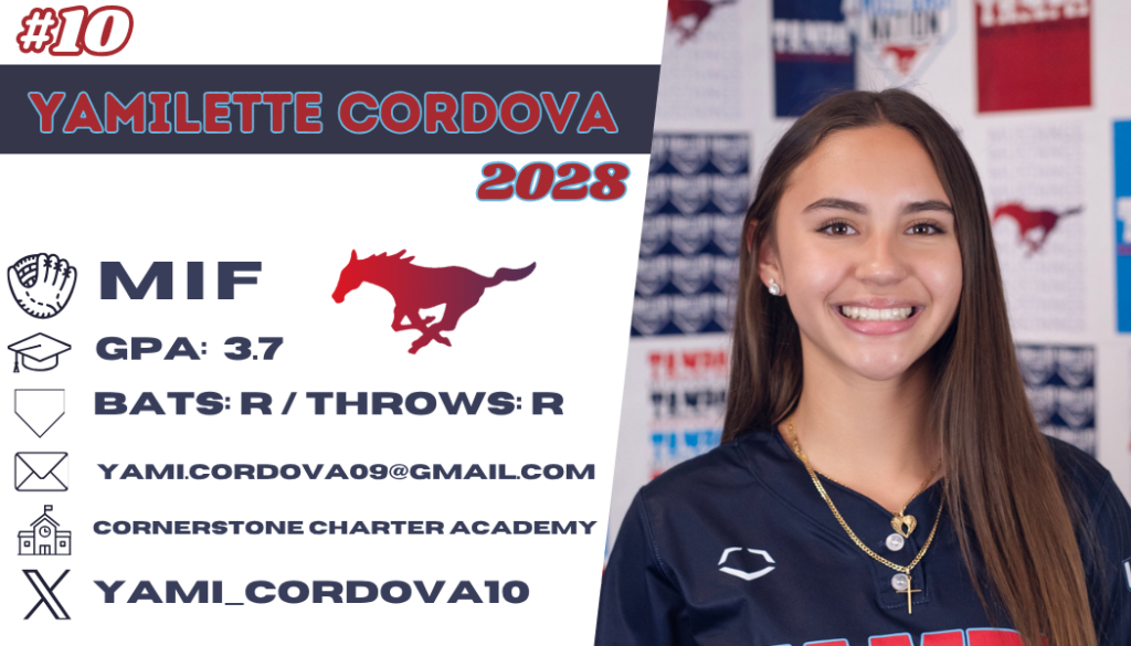Yamilette Cordova
