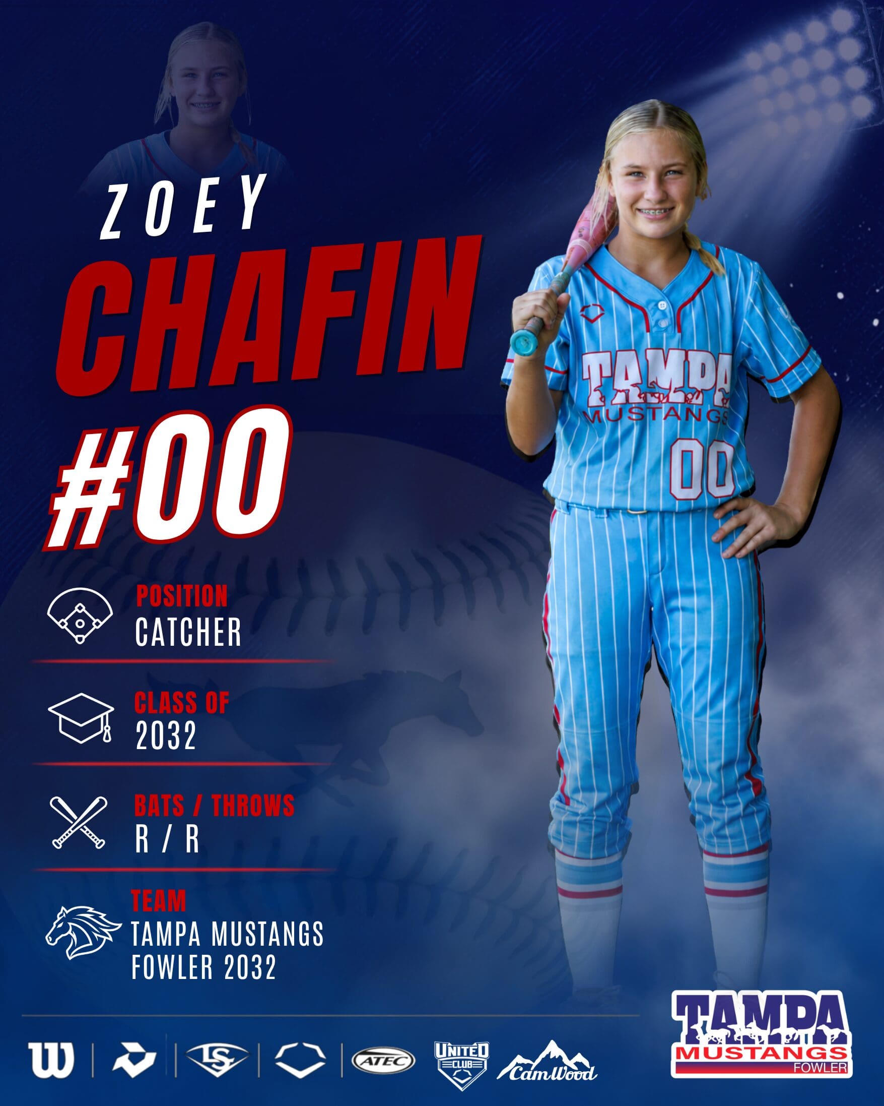Zoey Chafin